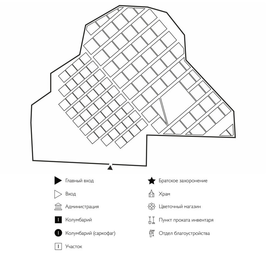 Схема Афанасовского кладбища
