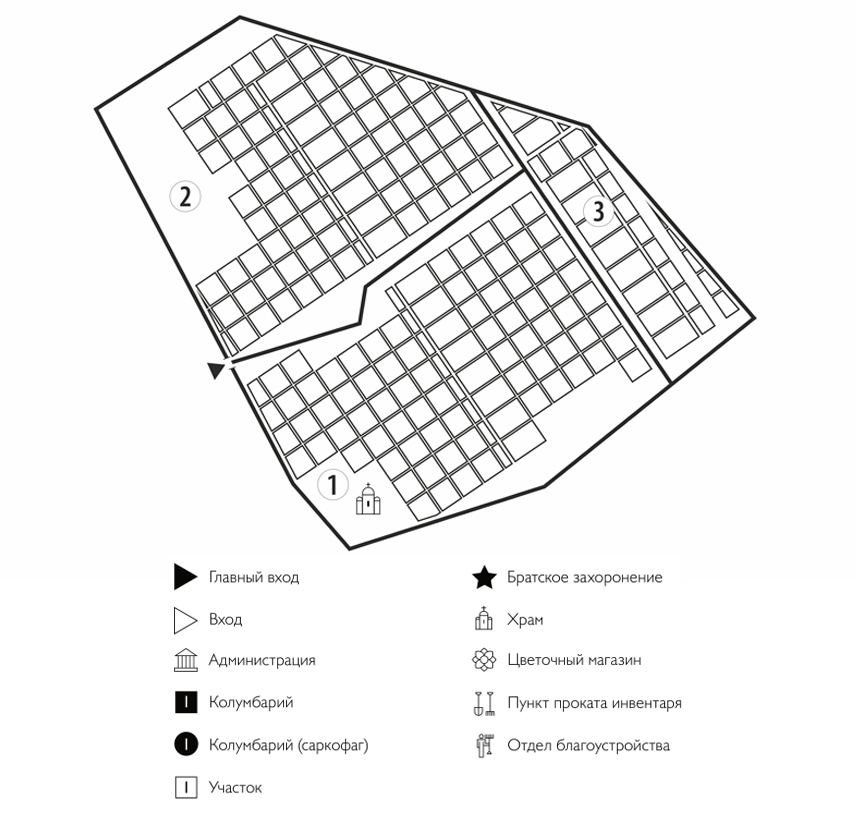 Схема Аксиньинского кладбища
