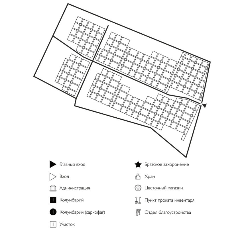 Схема Балабановского кладбища