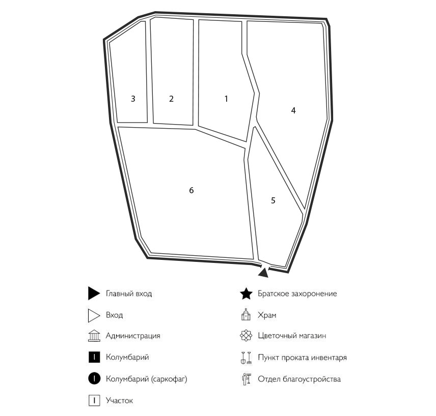 Схема кладбища Бежичи