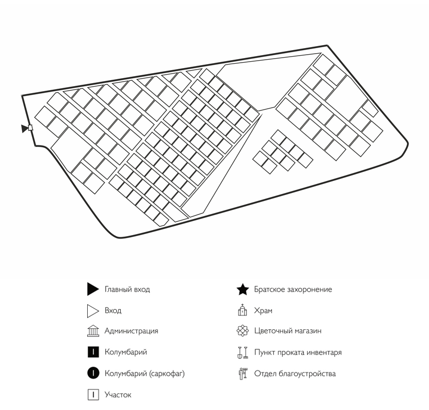 Схема Бутыньского кладбища