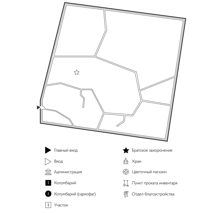 Схема Городского кладбища Козловка