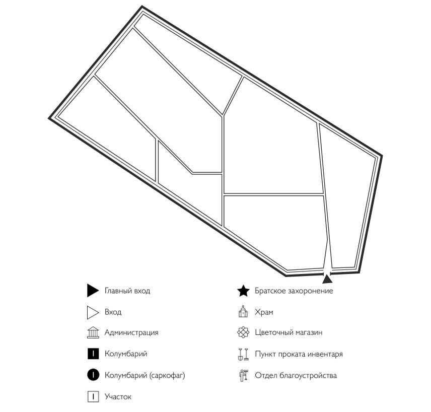 Схема кладбища Кудемеры