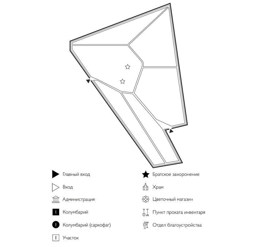 Схема Аргаяшского кладбища