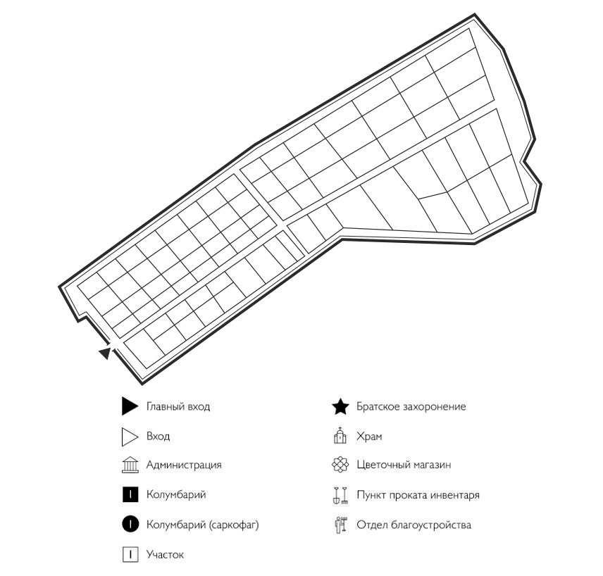 Схема Градского кладбища