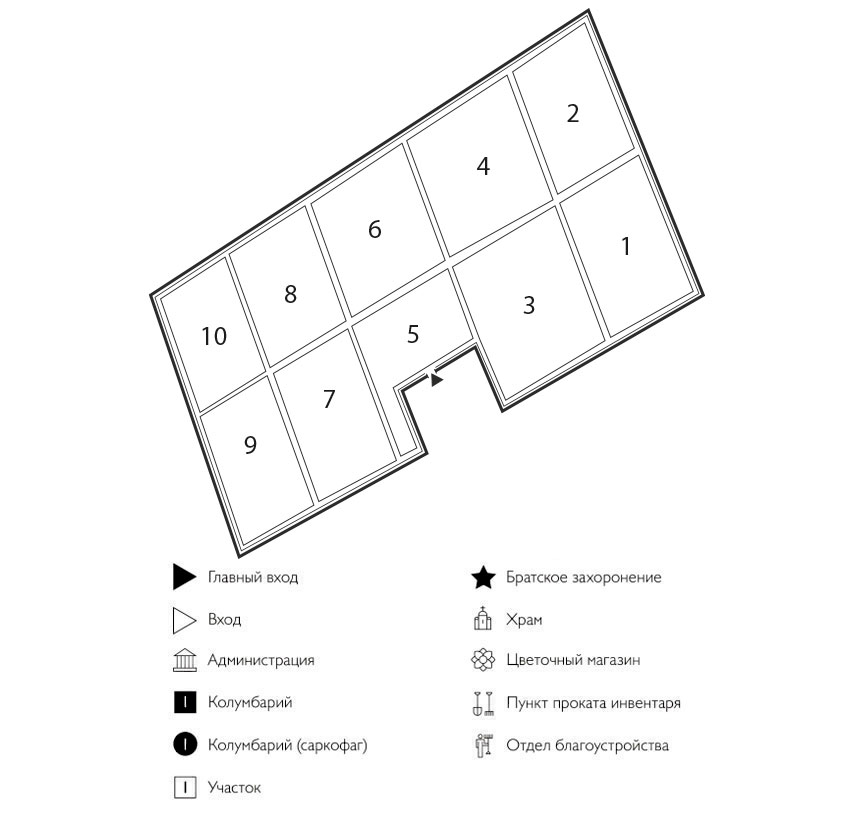 Схема Покровского кладбища