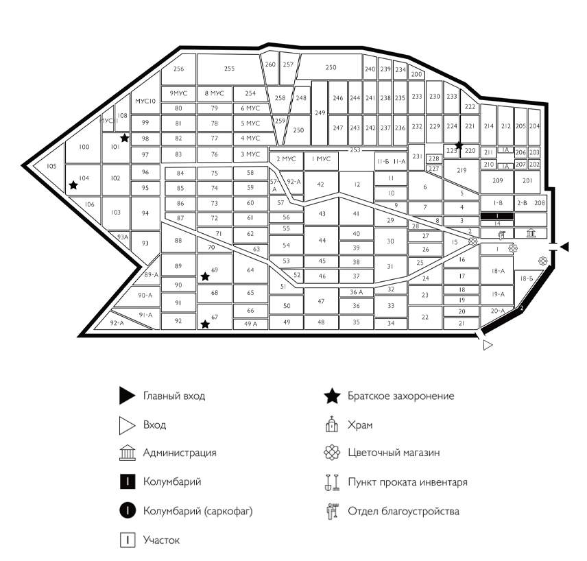 Схема Домодедовского кладбища