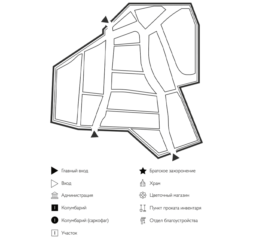 Схема Ревдинского кладбища