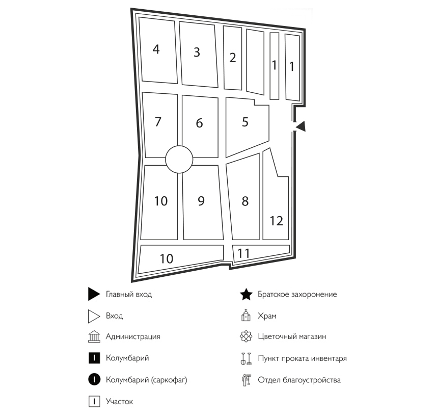 Схема Сибирского кладбища
