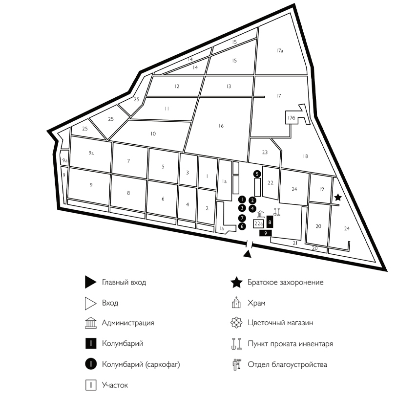Схема Головинского кладбища