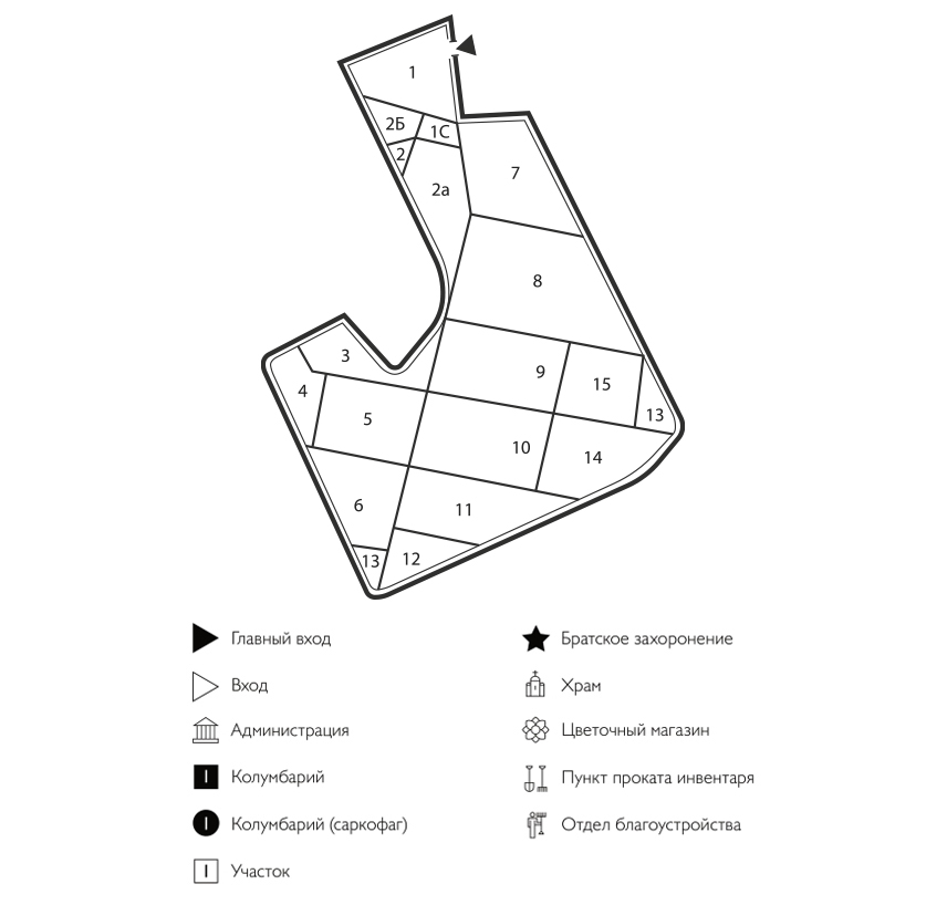 Схема Горкинского кладбища