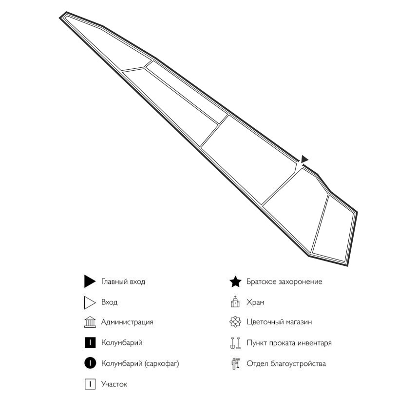 Схема Архиерейского кладбища