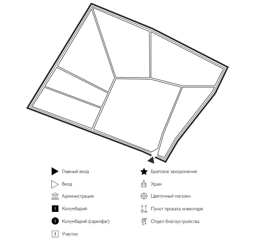 Схема Кадышевского кладбища