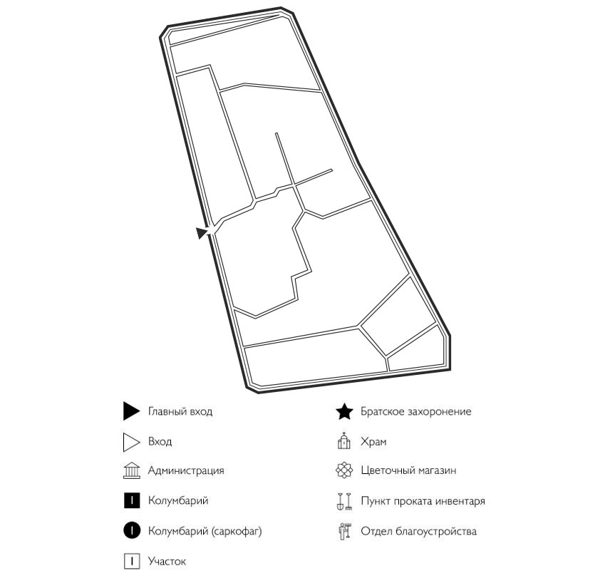 Схема Старого христианского кладбища Пестрецы