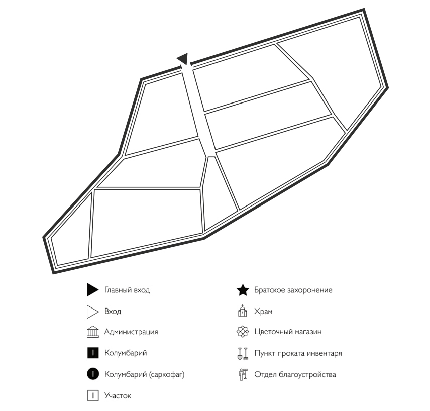 Схема кладбища Александровка