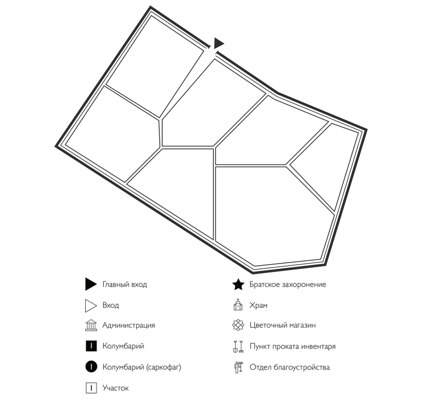 Схема Ягуновского кладбища