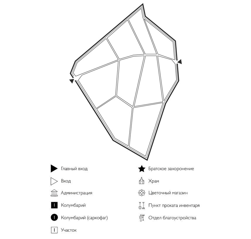Схема Старого кладбища Парфеньево