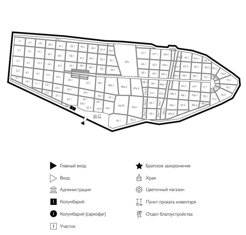 Схема Котляковского кладбища