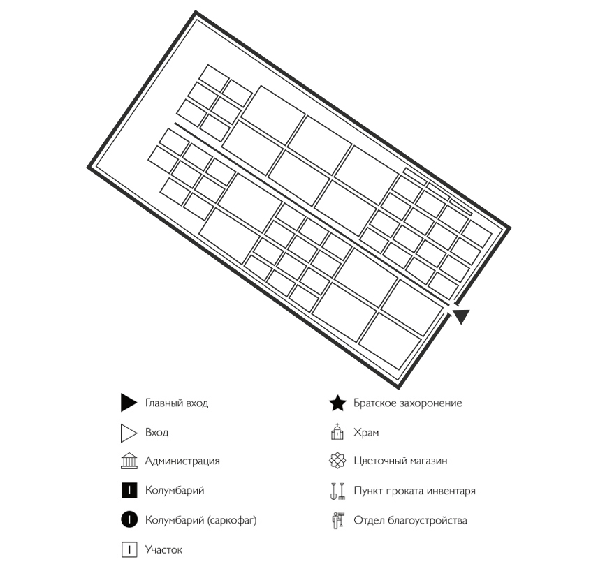 Схема Белозерного кладбища