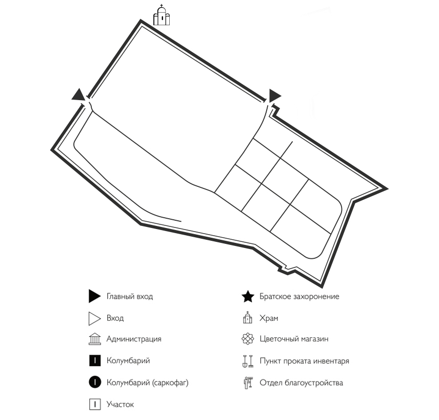 Схема Динского кладбища
