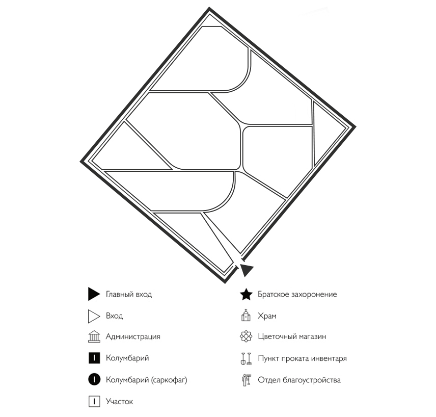 Схема Городского кладбища