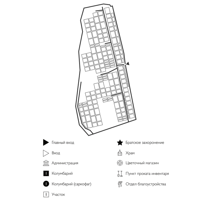 Схема Кубинского кладбища