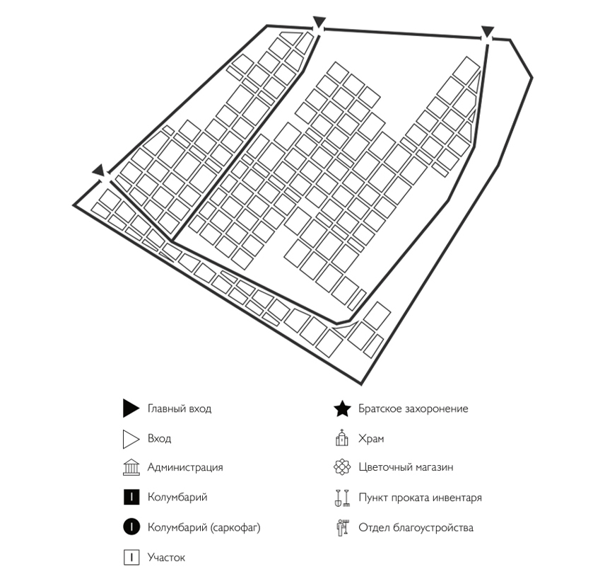  Схема Летовского кладбища