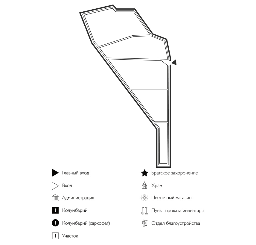 Схема Боринского кладбища