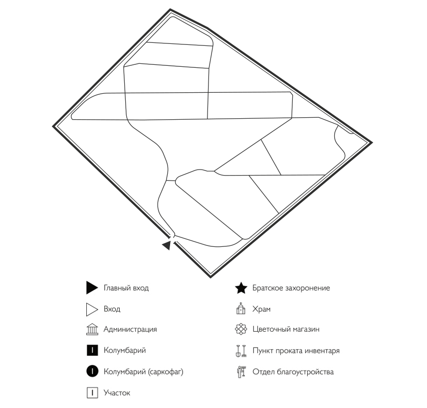 Схема Матырского кладбища