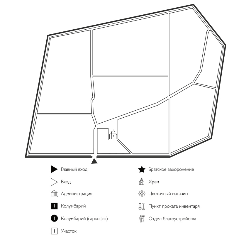 Схема Первого Лебедянского кладбища