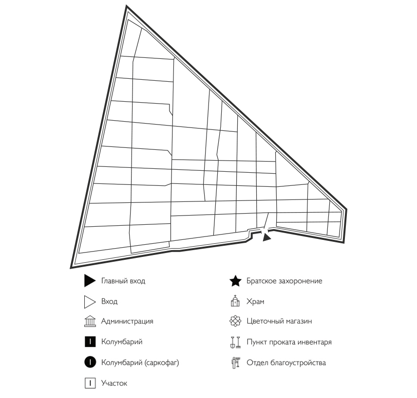 Схема Старого Косыревского кладбища