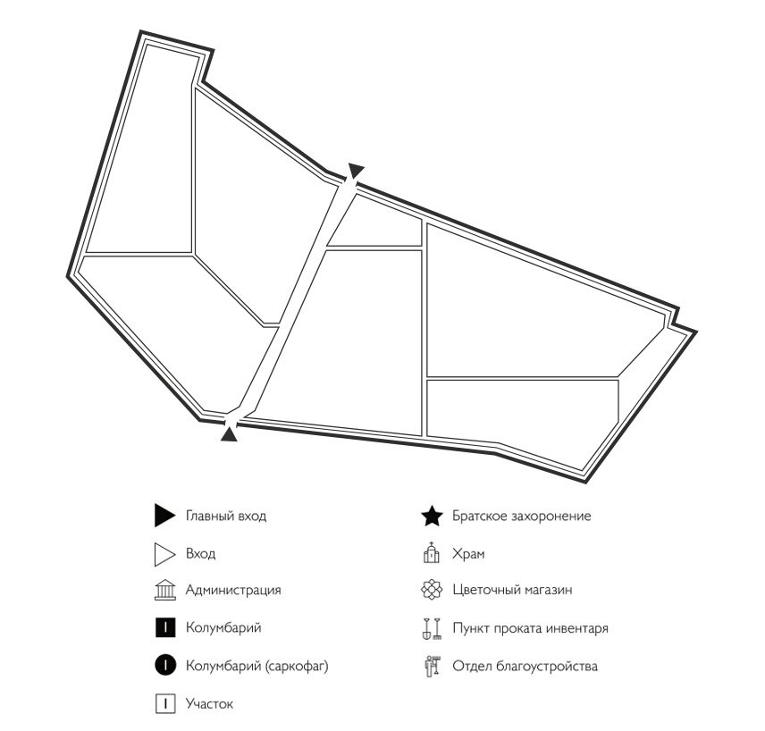 Схема Волгоградского кладбища