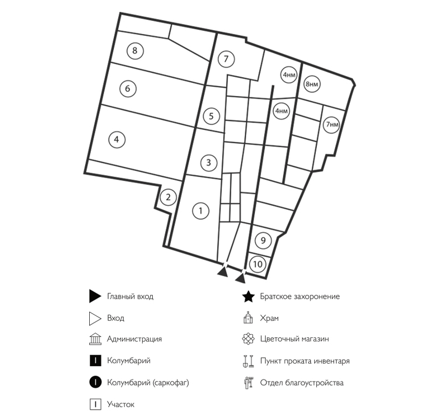 Схема Малаховского кладбища