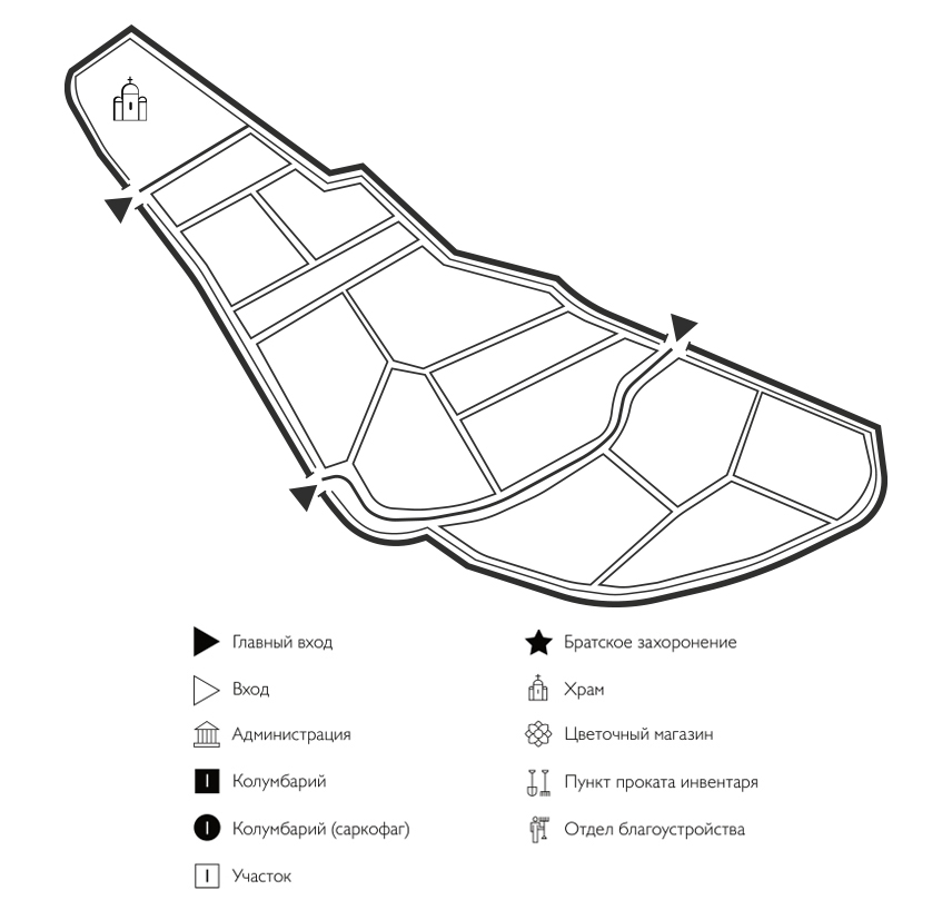 Схема Мамонтовского кладбища
