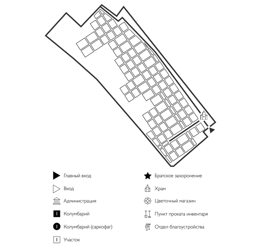 Схема Марфинского кладбища