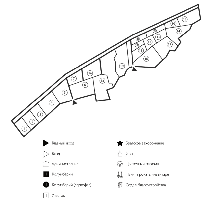 Схема Машкинского кладбища
