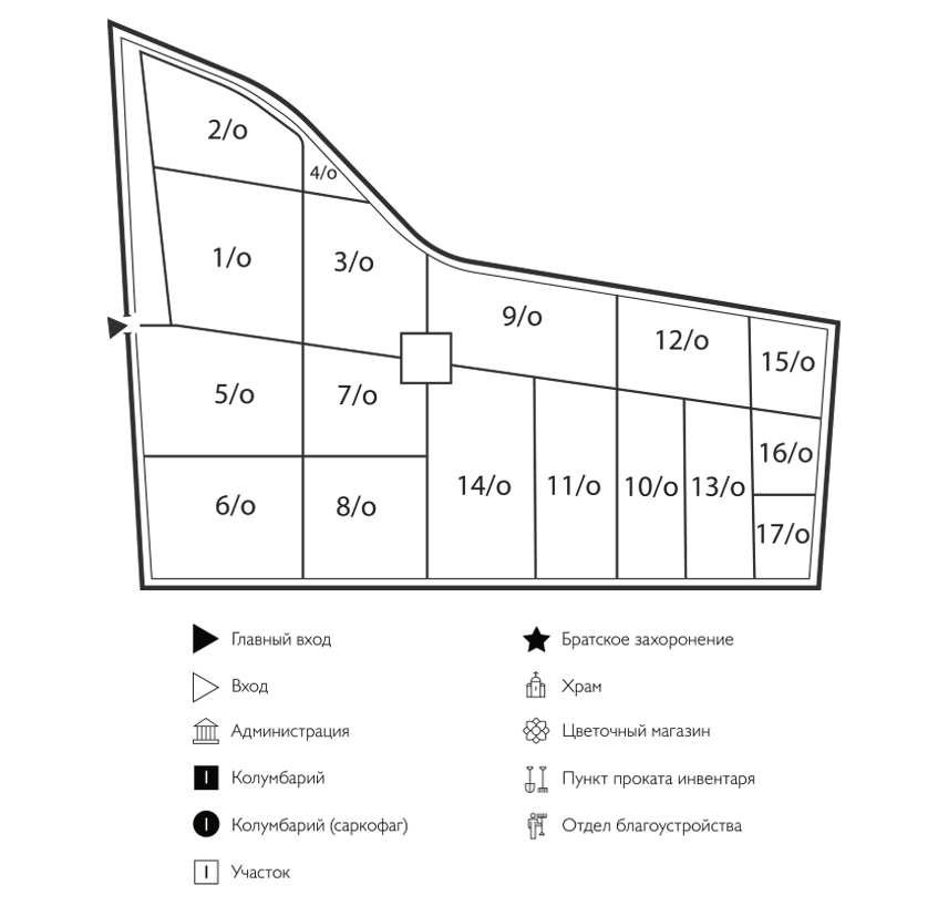 Схема Николо-Хованского кладбища