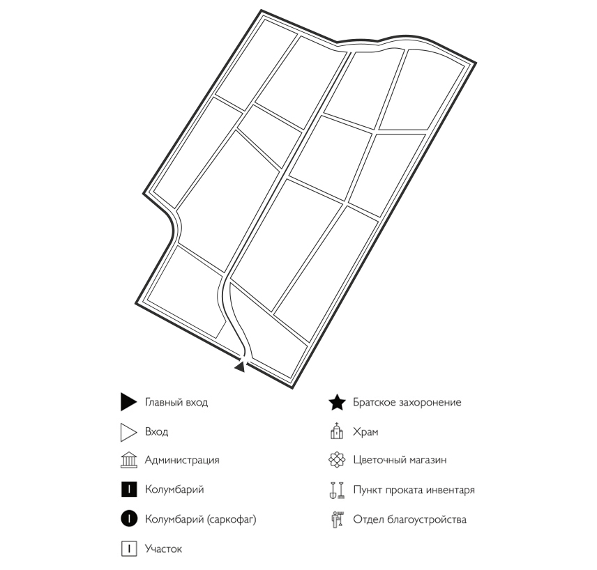 Схема Решетихинского кладбища