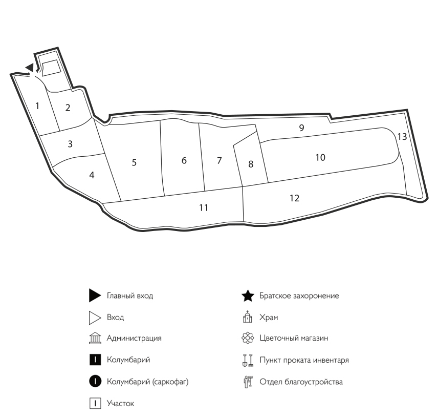 Схема Новодеревенского кладбища