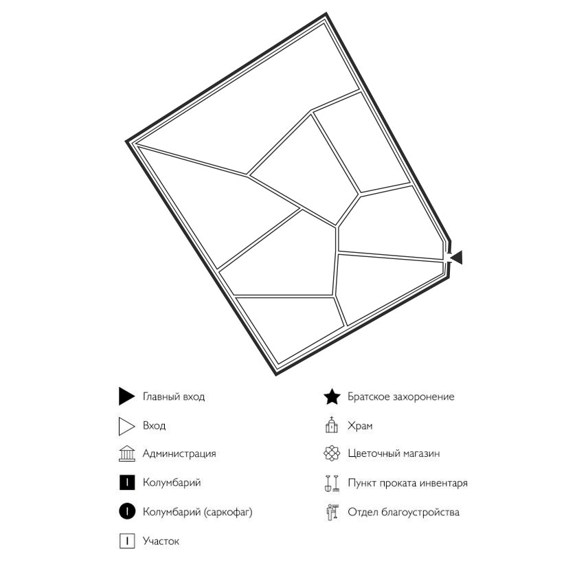 Схема Бурмистровского кладбища