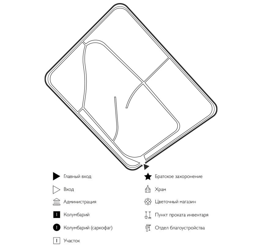 Схема кладбища Новопичугово