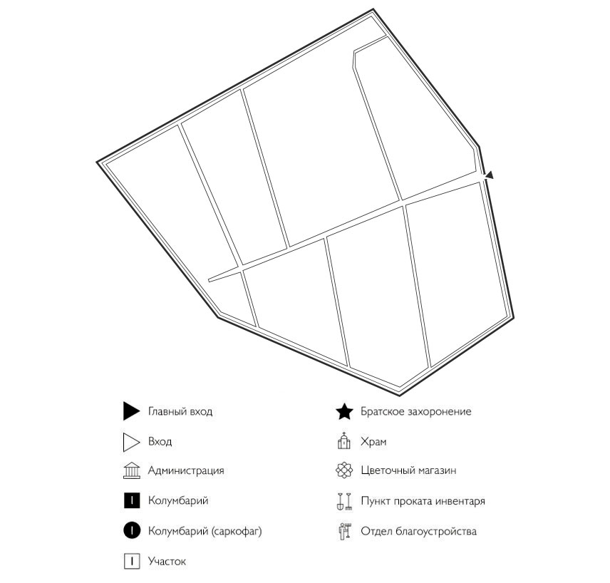 Схема Ордынского кладбища