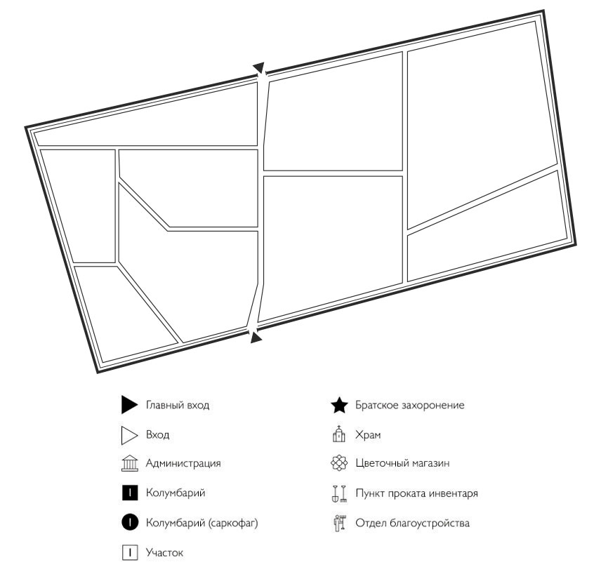 Схема старого кладбища Маслянино