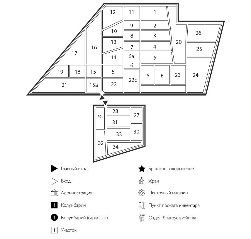 Схема Южного кладбища