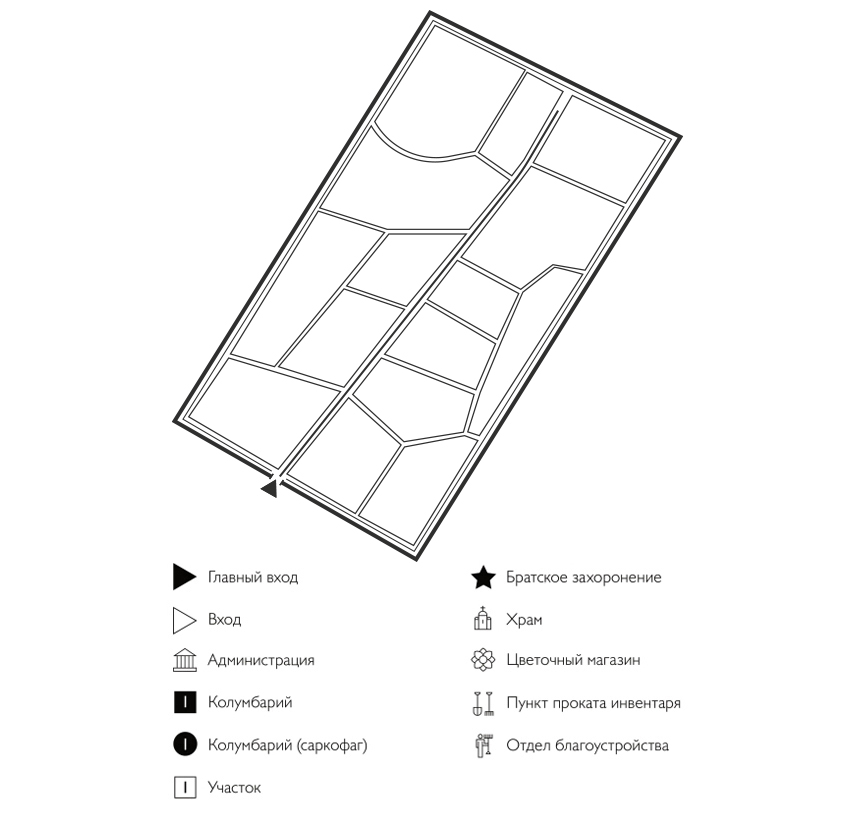 Схема Мусульманского кладбища