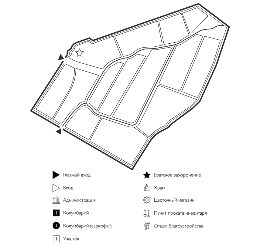 Схема Православного кладбища