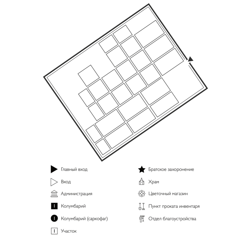 Схема Покровского кладбища
