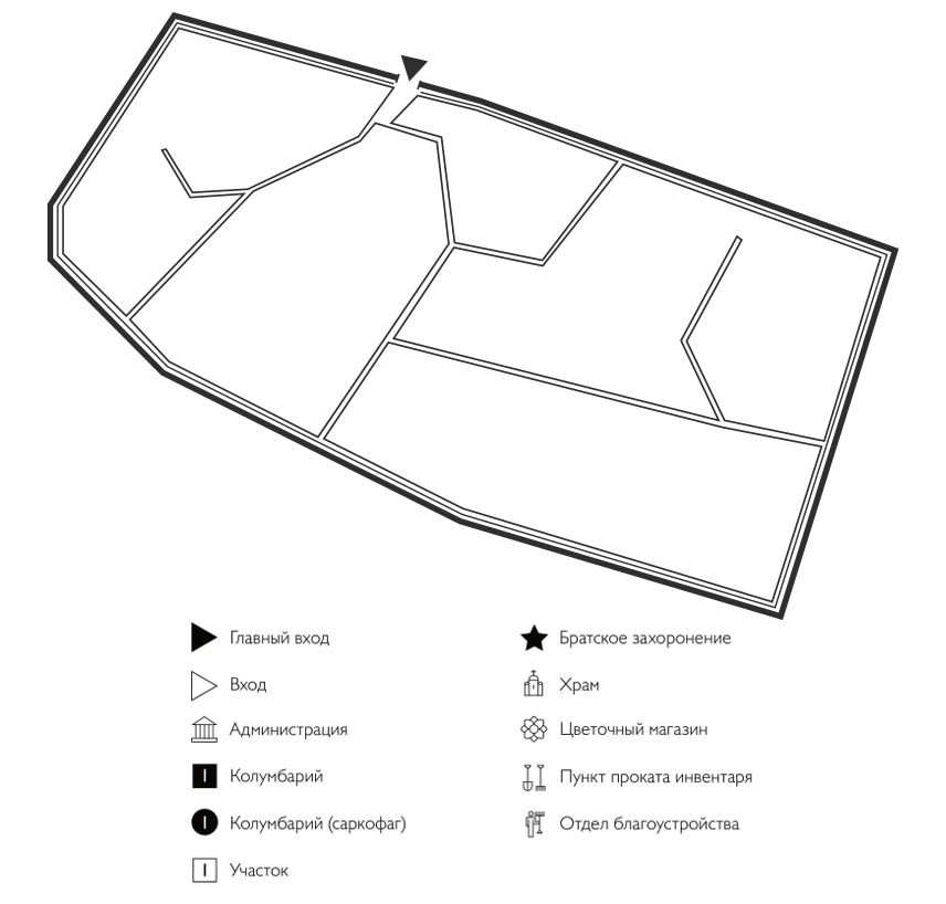 Схема Арбековского кладбища