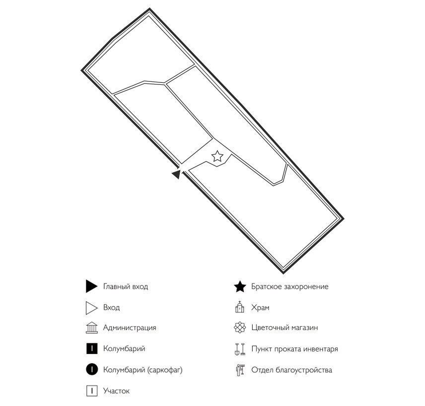 Схема Старого кладбища Земетчино
