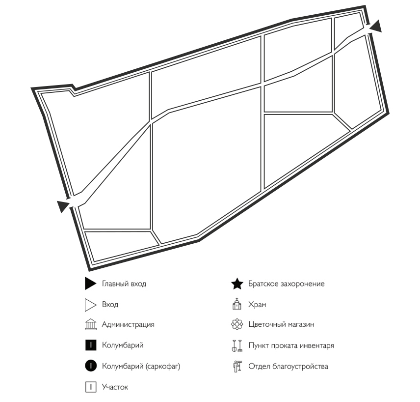 Схема Кыласовского кладбища
